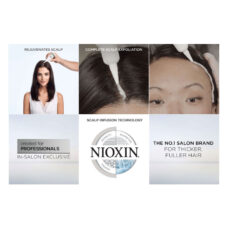 Nioxin Scalp Renew Dermabrasion Treatment 8005610503035